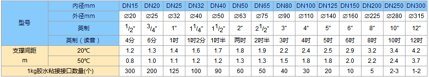 微信截图_20190501142044.png